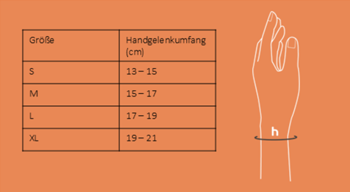 Größentabelle  SMINA Handgelenkbandage