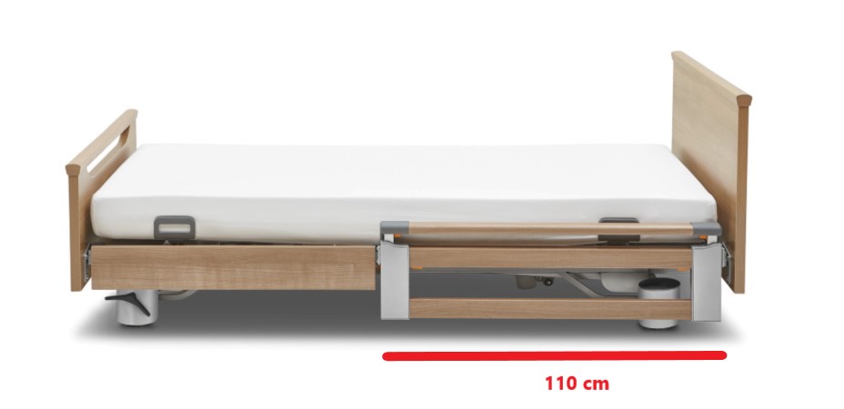 Seitensicherungen kopfseitig geteilt, teleskopierbar 110 cm (TSG) und Holz-Seitenblenden