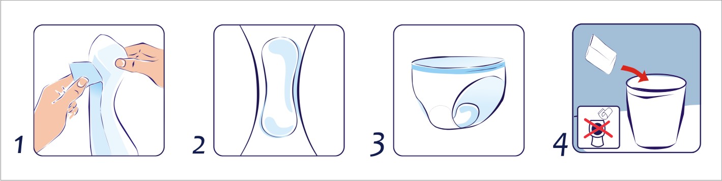 Einlagen Seni Control Normal 15 Stück