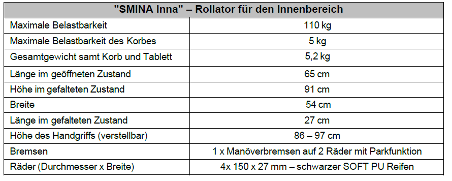 SMINA-INNA-Indoor-RollatorVF2IdlWaymPTa